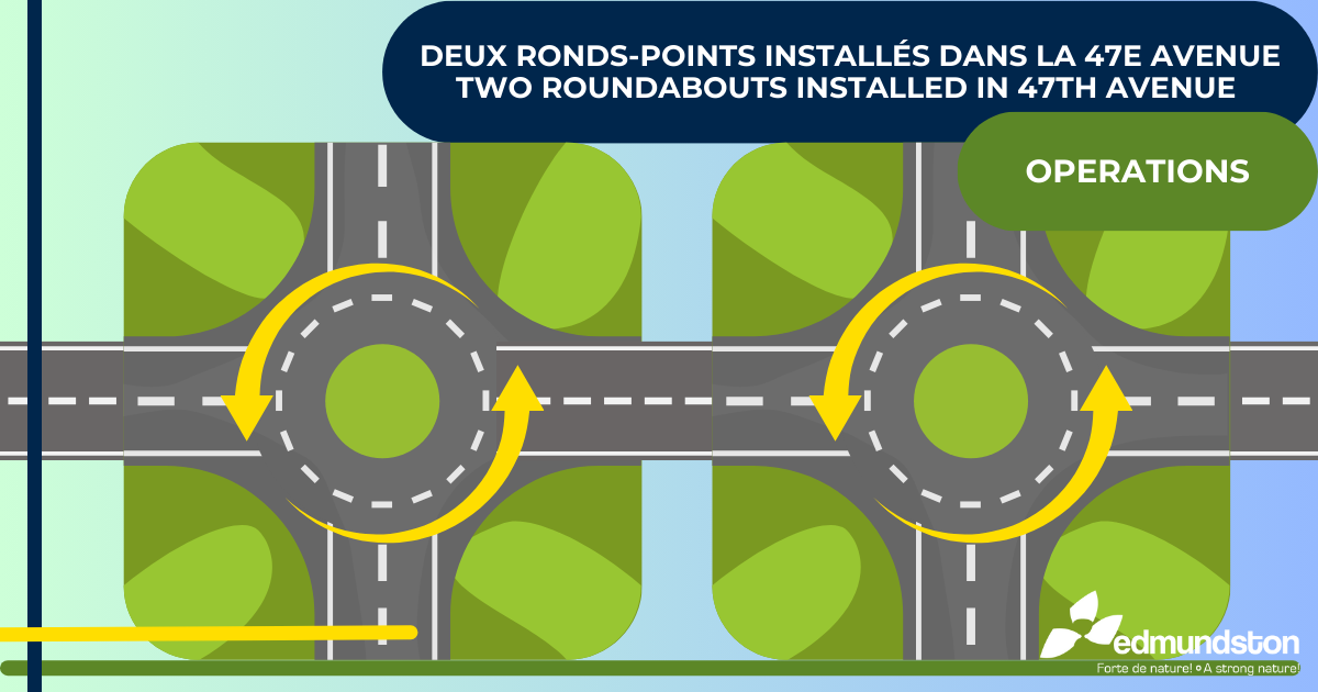 Nouvelle configuration dans la 47e Avenue afin d’apaiser la circulation