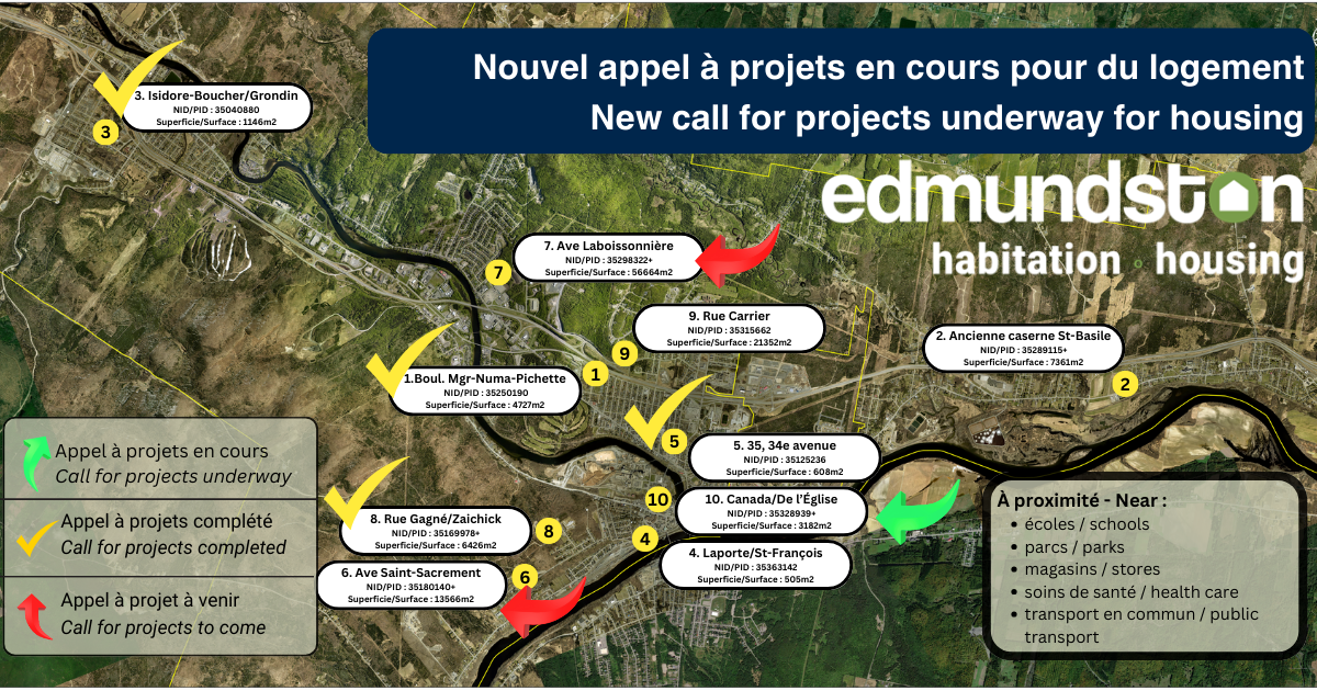 Les initiatives pour accélérer la construction de logements à Edmundston vont à bon train