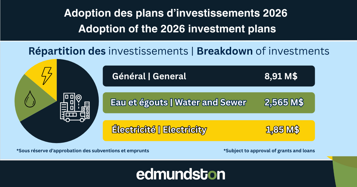 Adoption des plans d'investissements 2026
