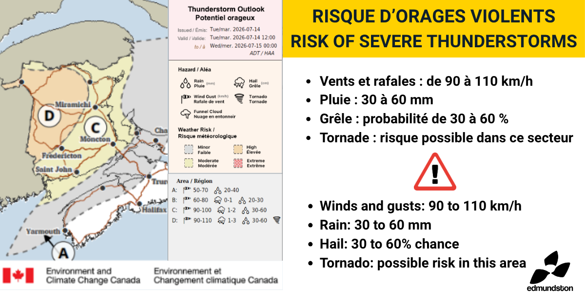 Risque d'orages violents à Edmundston