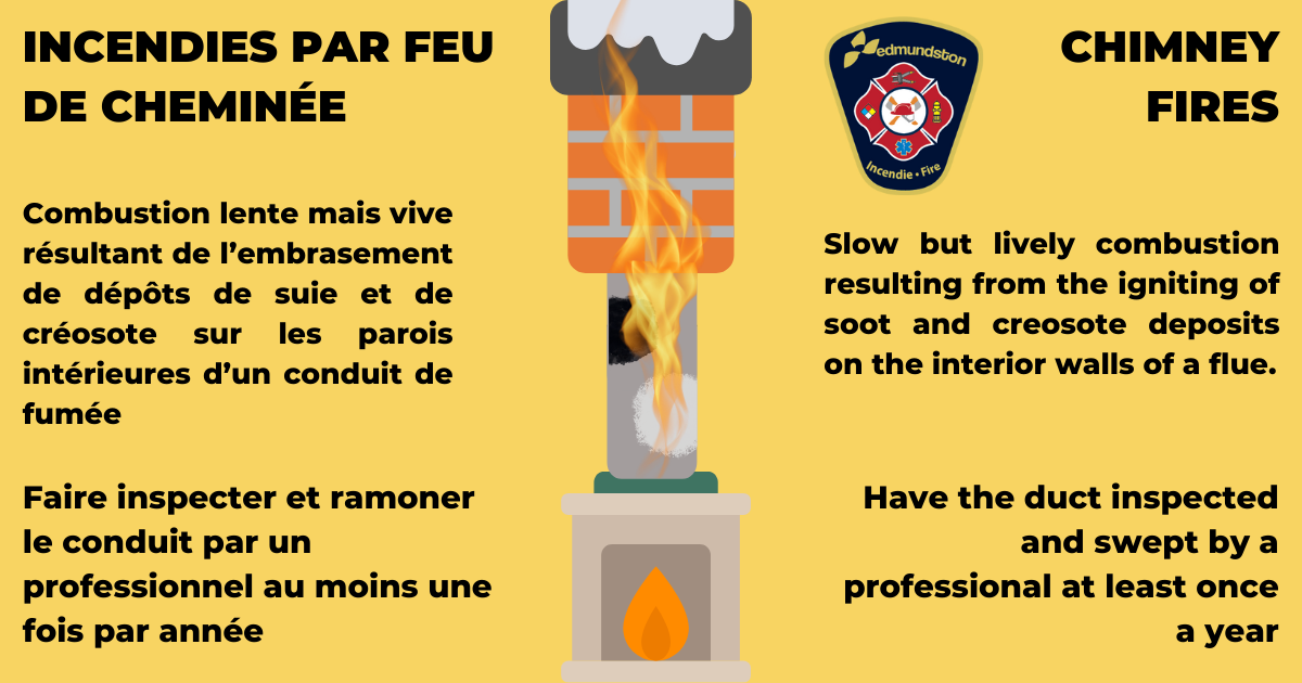 Prevent the risks of fire: maintain your chimney properly