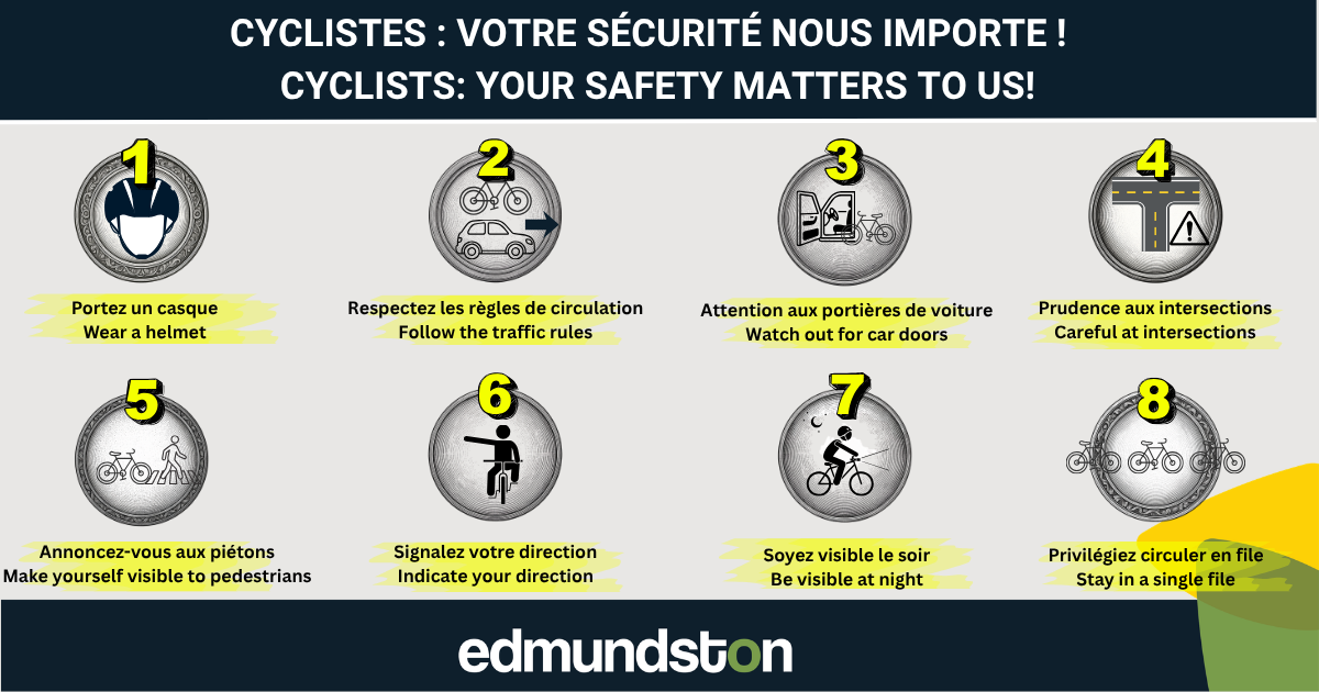 Vélo et sécurité routière : quelques rappels utiles