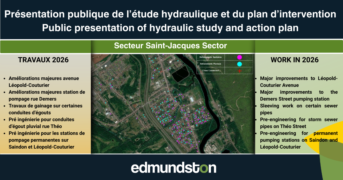 &Eacute;tude hydraulique et plan d&rsquo;intervention pour le secteur Saint-Jacques : la Ville d&rsquo;Edmundston pr&eacute;sente les constats et les actions &agrave; venir