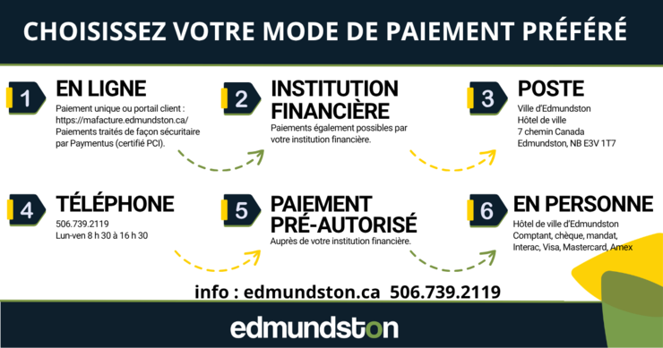 mode-paiement-finances-2026 (2).png